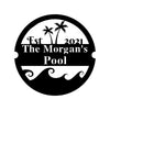the morgans pool/poolsign/BLACK